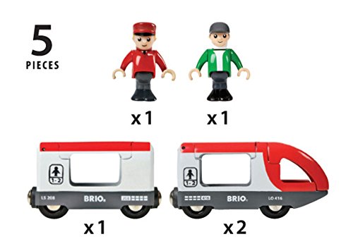 RIO World 33505 – Travel Train – 5 Piece Wooden Toy Train Set For Kids Age 3 And Up - Railway-Themed Play Edition