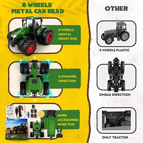 Top 10 Remote Control Tractor Toy Kids RC Tractor Set & Truck And Trailer Front Loader – Metal Car Head/8 Wheel/ Light Toddlers Farm Vehicle Toys For 2 3 4 5 6 7 8 9 Year Old Boys Christmas Birthday Gif - Farm and Construction Play Edition