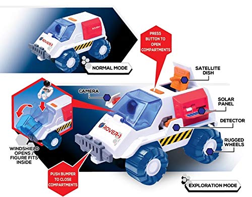 Stro Venture Space Playset – Toy Space Shuttle & Space Rover With Lights And Sound & 2 Astronaut Figurine Gift Toys For Boys And Girls - Space Exploration Play Edition